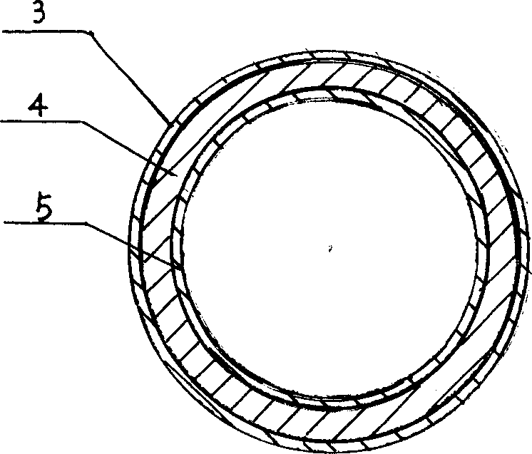 Magnesium-aluminium bimetal composite pipe/bar