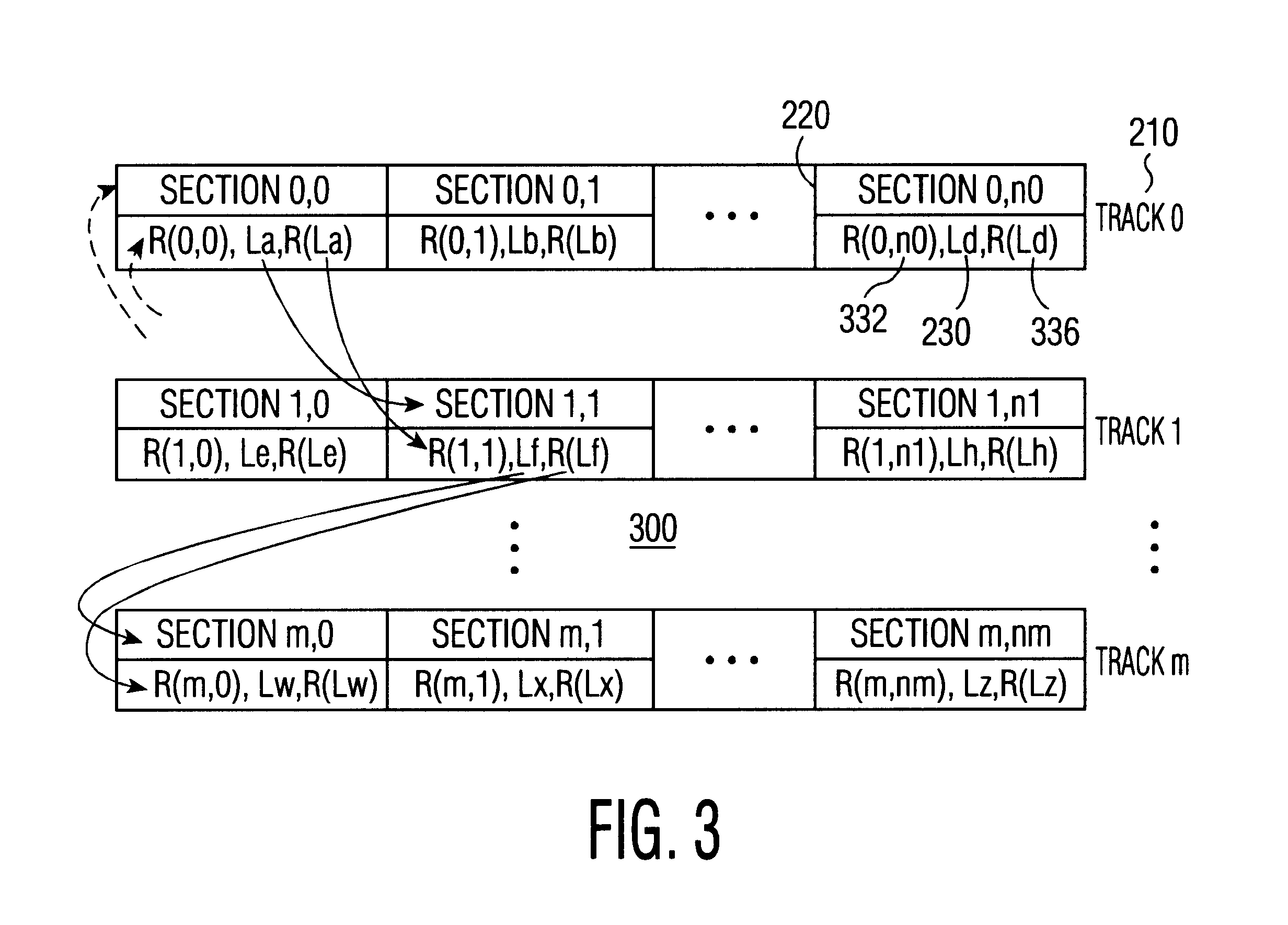 Protecting content from illicit reproduction by proof of existence of a complete data set via a linked list