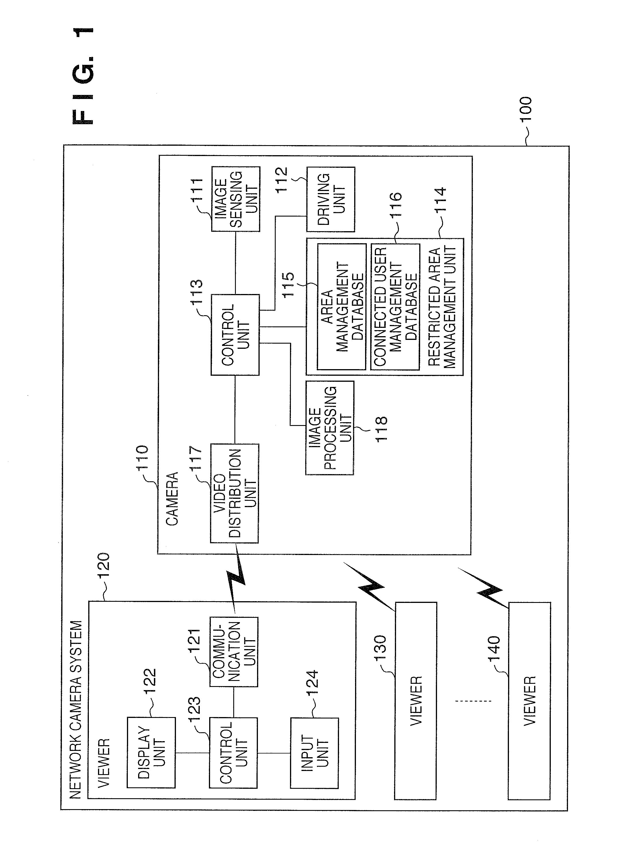 Shooting system, image sensing apparatus, monitoring apparatus, control method therefor, program, and storage medium