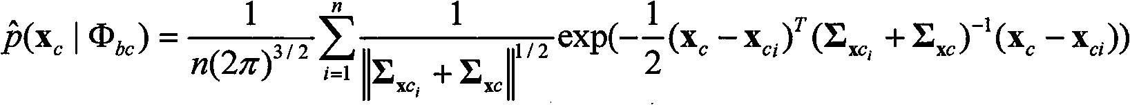 Moving object detecting and tracing method in complex scene