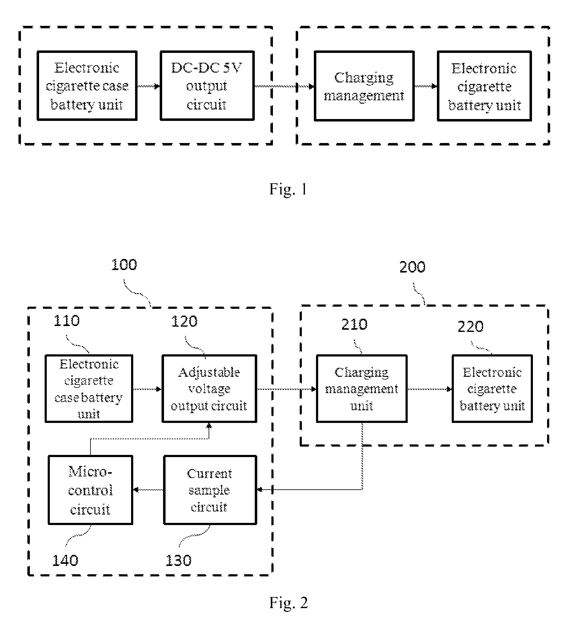 Efficient electronic cigarette charging device and method for using the same