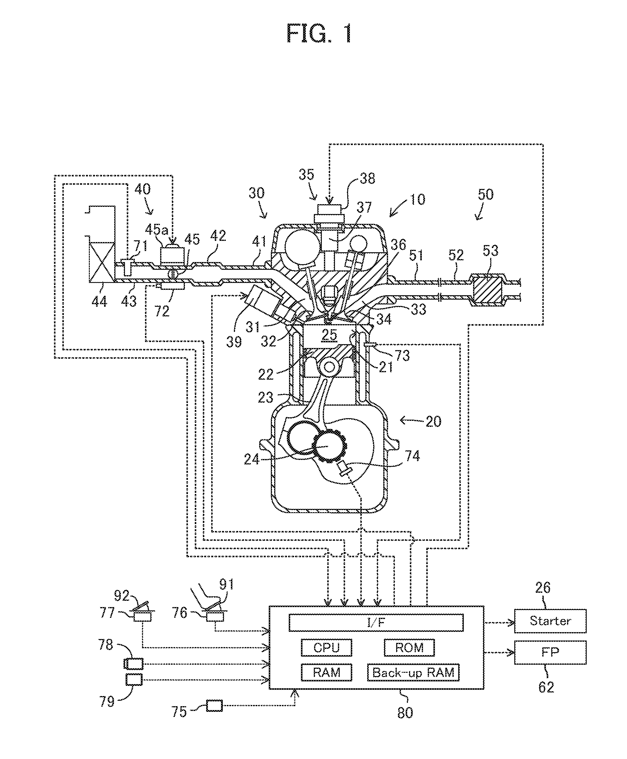 Control device for an internal combustion engine