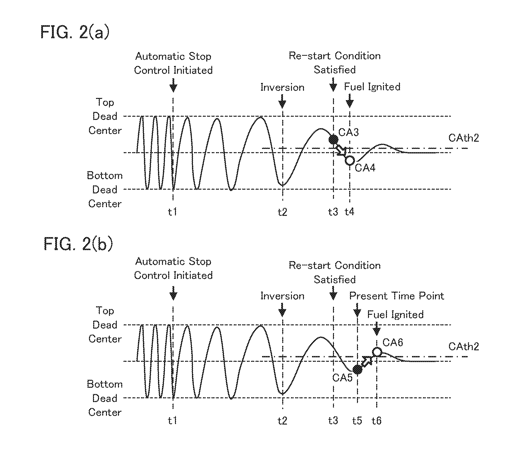 Control device for an internal combustion engine