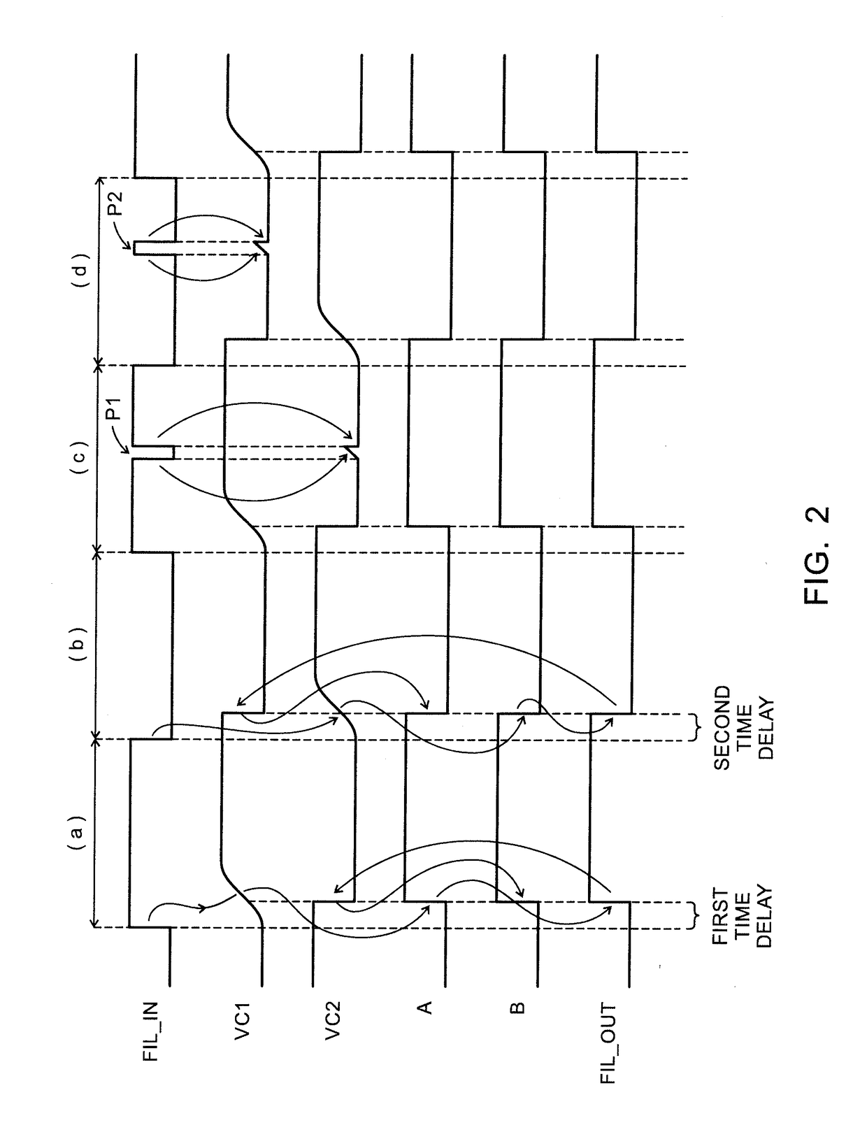 Pulse width filtering circuit