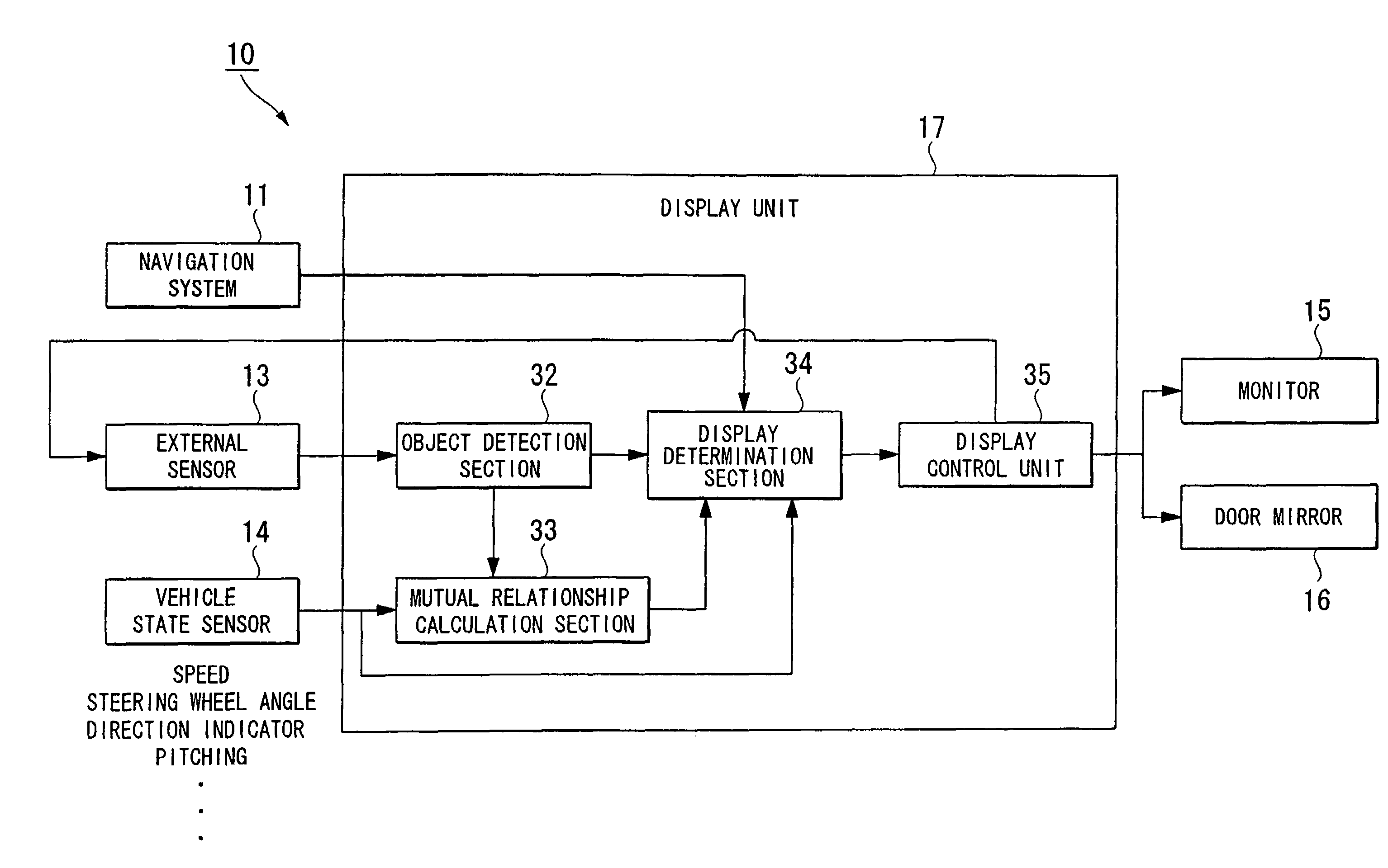 Driving support apparatus