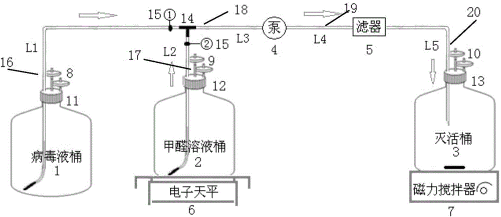 A kind of closed formaldehyde inactivated virus piping system and its application