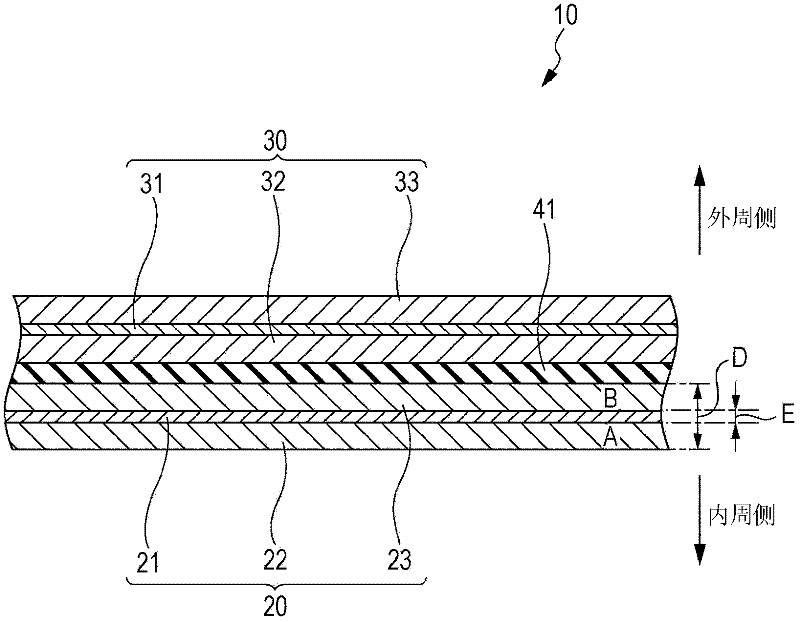 Secondary battery, battery pack, electronic apparatus, electric tool, electric vehicle, and power storage system