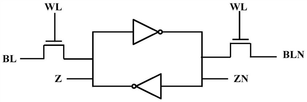 A New Testable Structure of Lookup Table