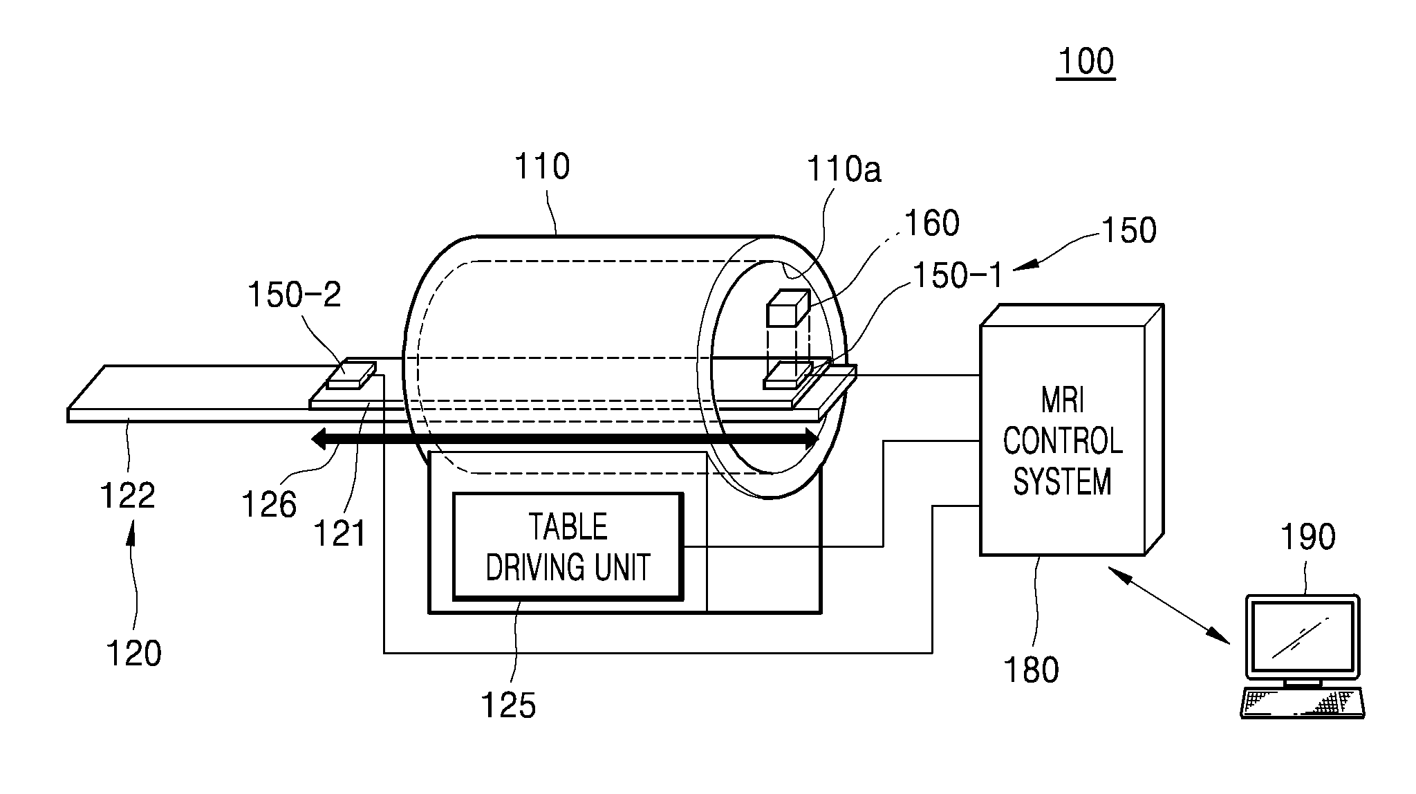 Magnetic resonance imaging apparatus