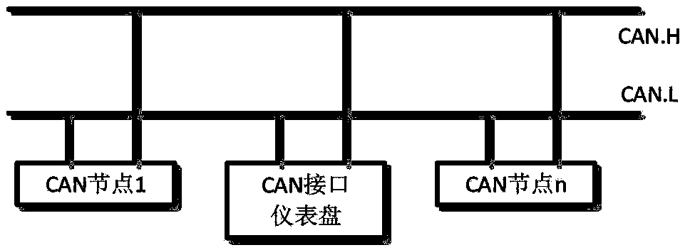 Road network running condition analysis system based on fuel consumption acquisition