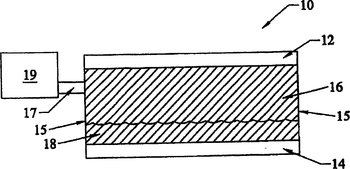 Tunable capacitors using fluid dielectrics