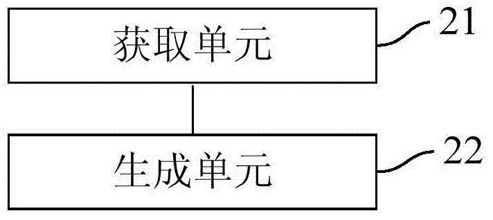 Method and device for estimating environmental electromagnetic radiation of base station