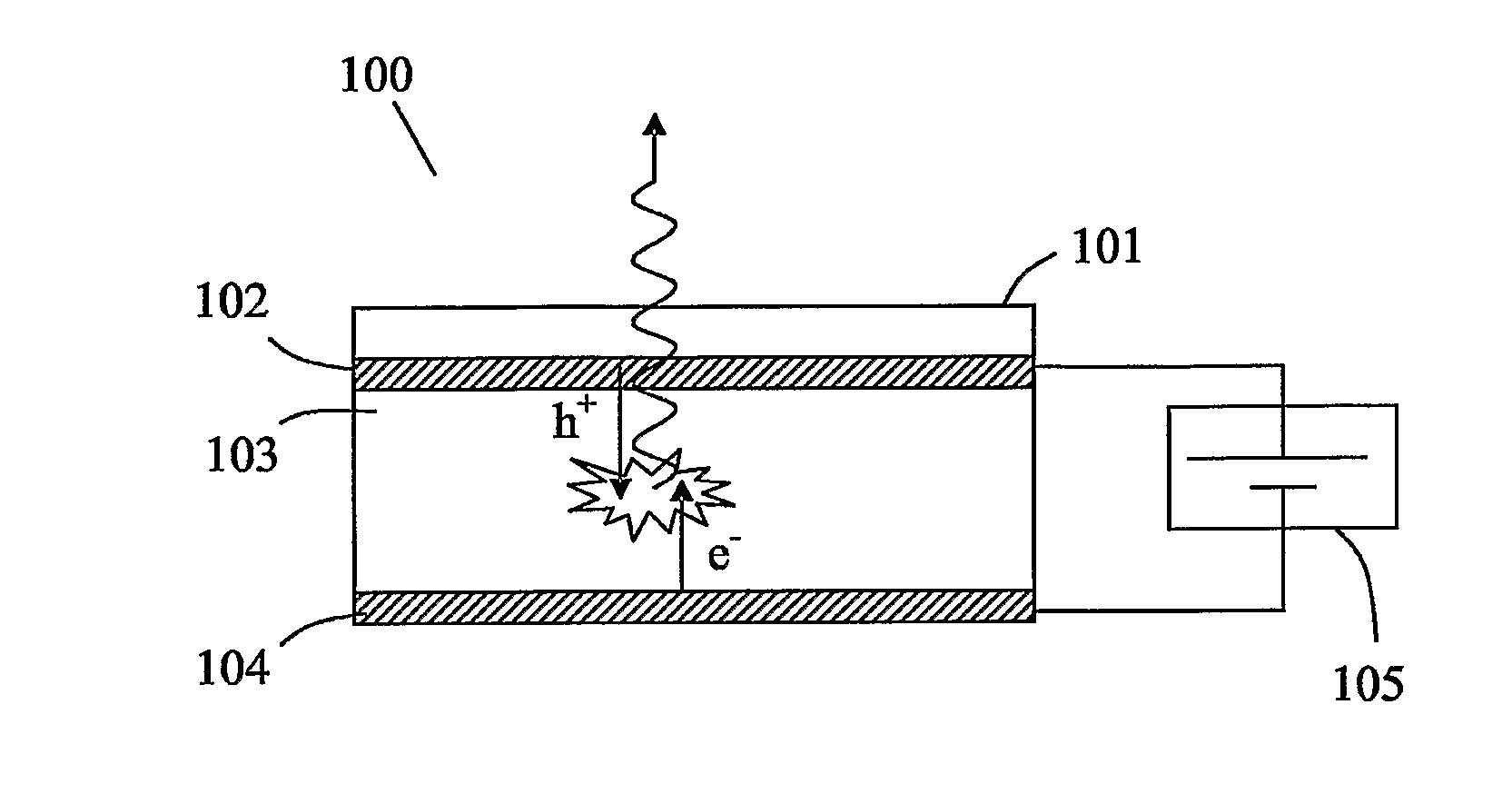 Control Interface for Electronic Device