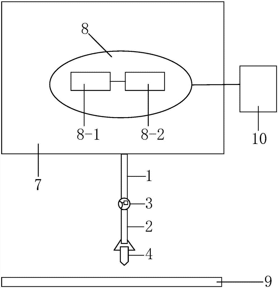 Rotary nozzle device, 3D printer and printing method