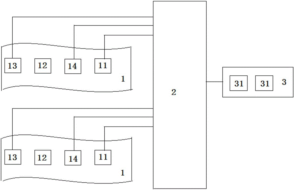 Multi-air source system flow balance controlling apparatus