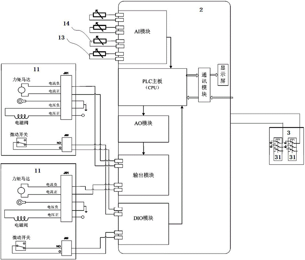 Multi-air source system flow balance controlling apparatus