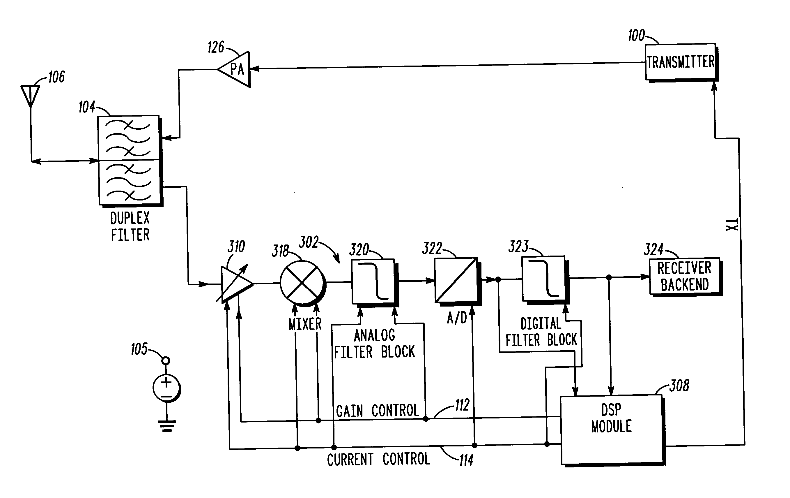 Current reduction by dynamic receiver adjustment in a communication device