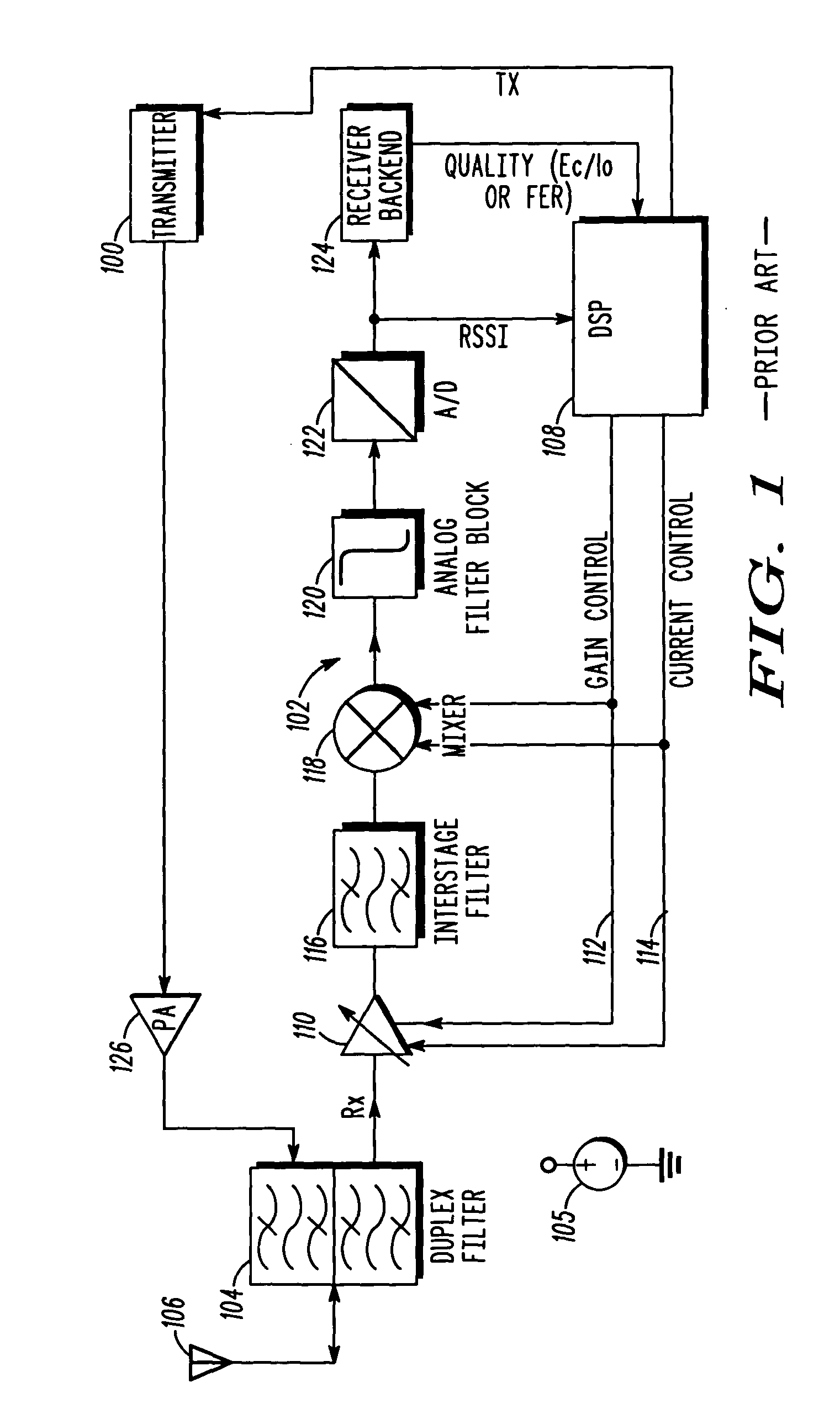 Current reduction by dynamic receiver adjustment in a communication device