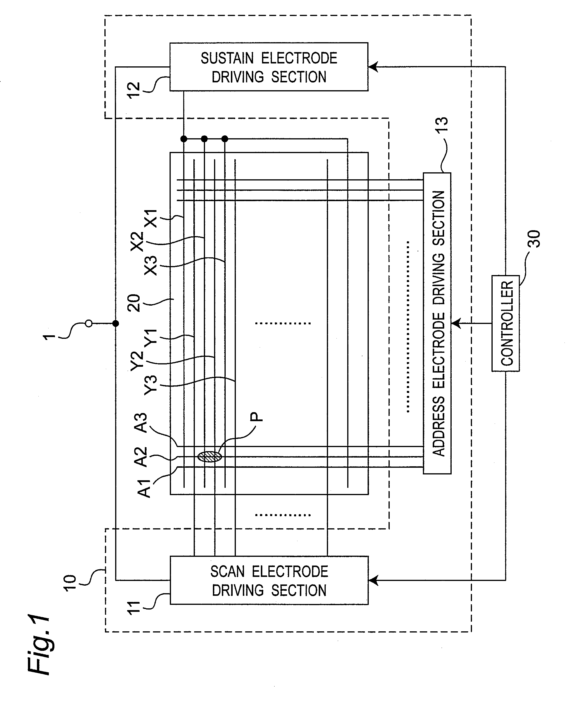 Pdp driving apparatus and plasma display