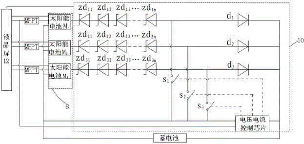 Solar car power supply