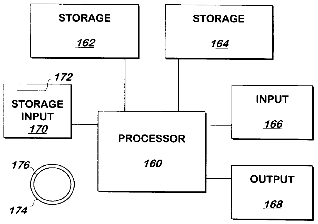 Methods and apparatus for recovering keys