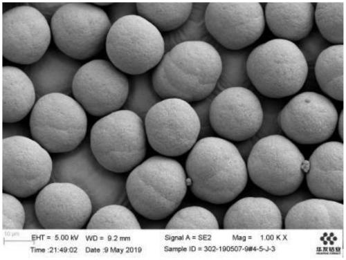 Nano basic aluminum cobalt carbonate/cobalt carbonate composite spherical precursor