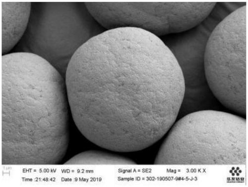 Nano basic aluminum cobalt carbonate/cobalt carbonate composite spherical precursor