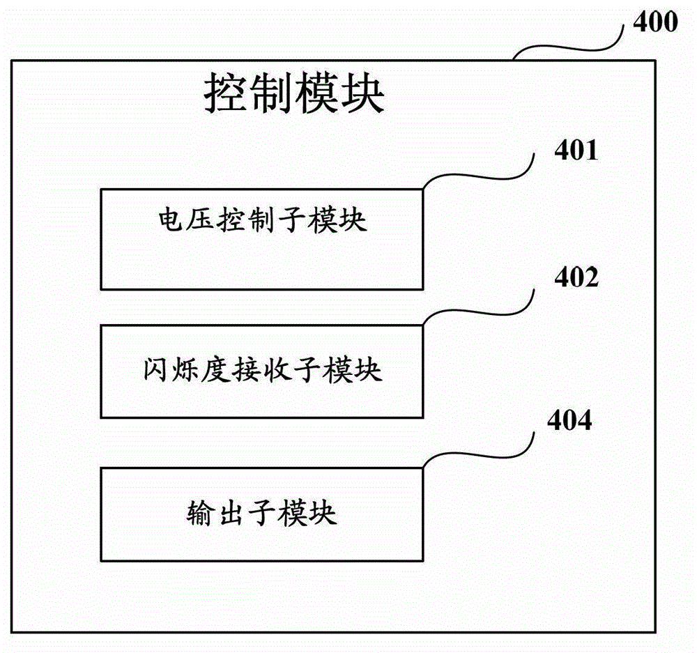 A testing device for a liquid crystal module