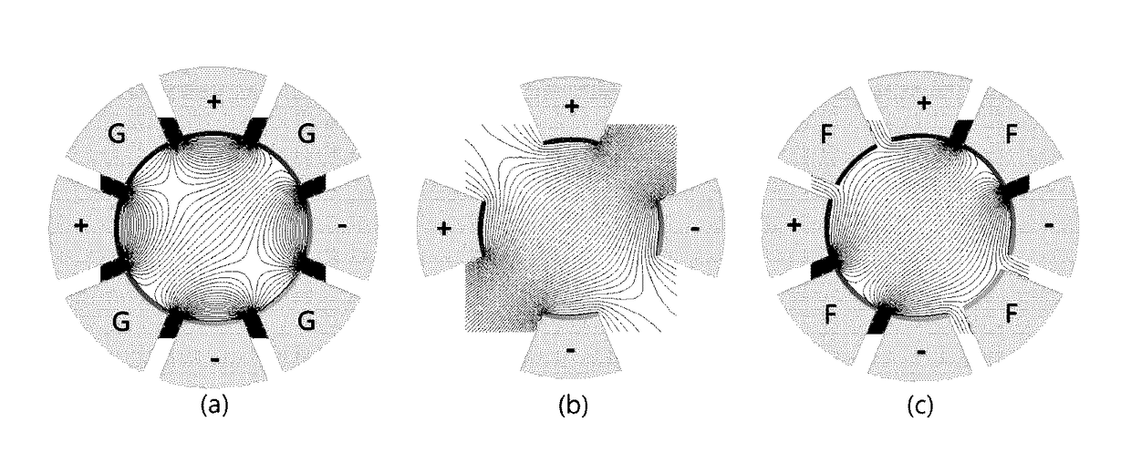 Electrostatic quadrupole deflector for microcolumn