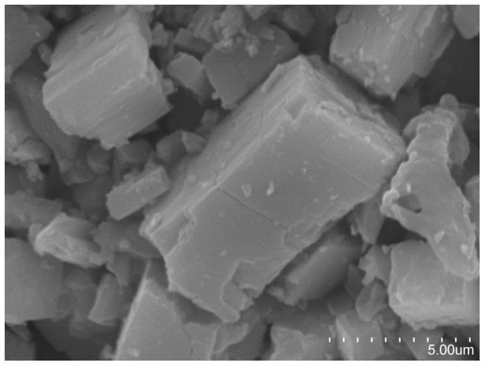 a ce-mof/bi  <sub>2</sub> moo  <sub>6</sub> Heterojunction photocatalyst, preparation method and application thereof