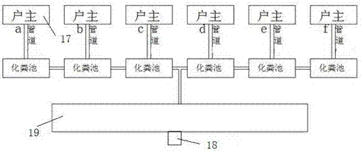 New rural domestic sewage nitrogen and phosphorus removal purification system