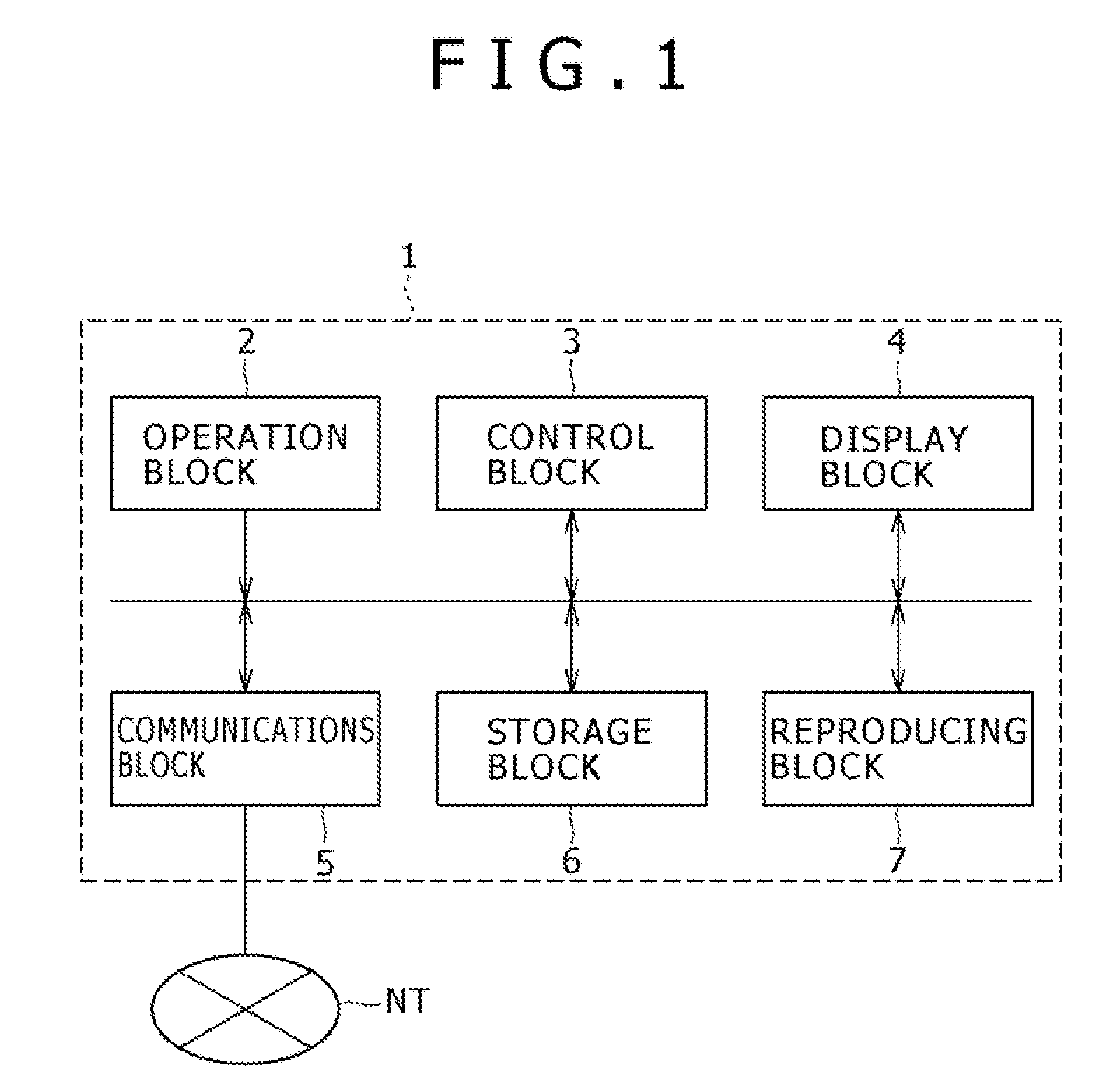 Display control apparatus, recording media, display control method, and display control program