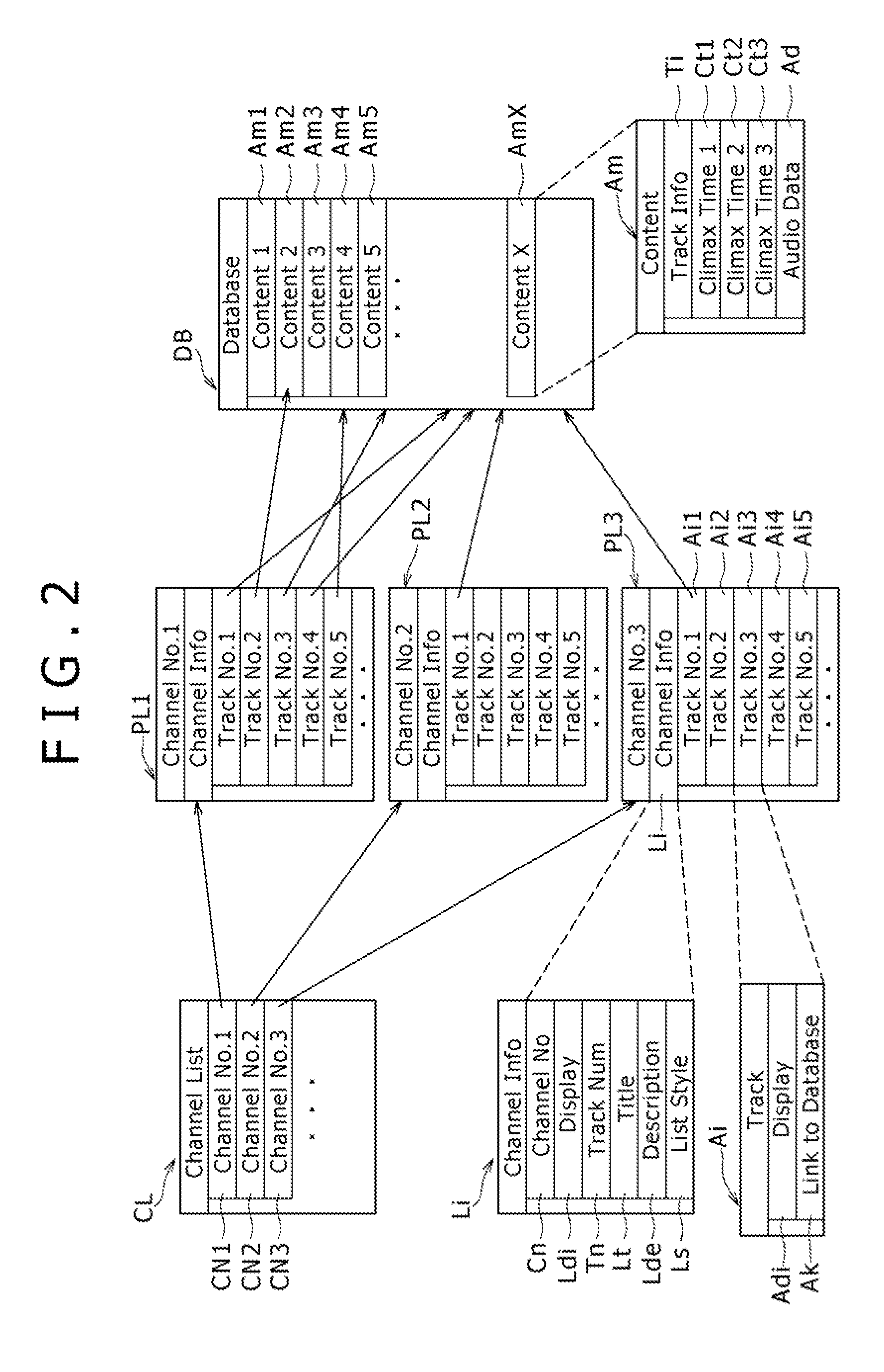 Display control apparatus, recording media, display control method, and display control program