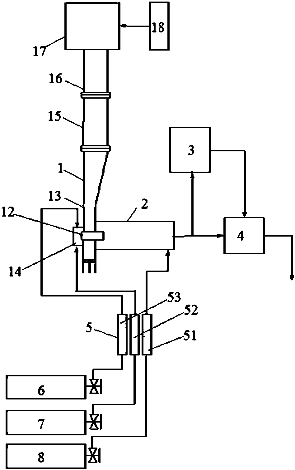 Device for treating waste gas by microwave plasma