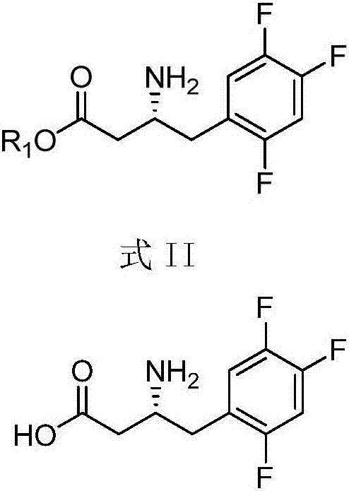 Purpose of compound for preparing Sitagliptin and Sitagliptin preparation method