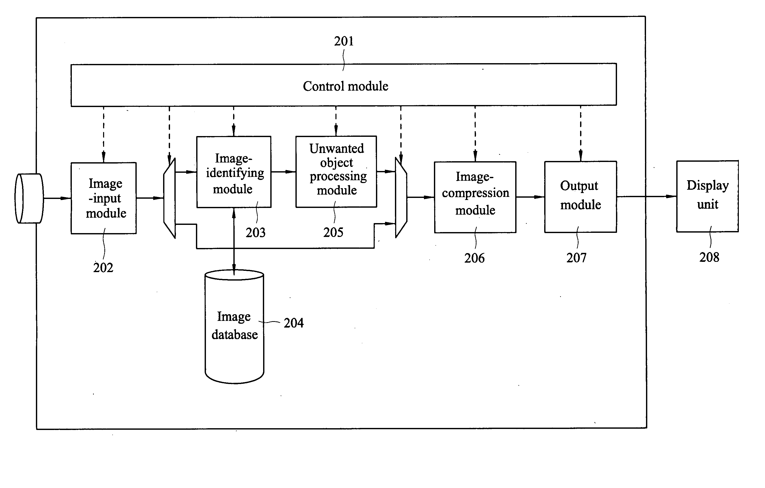 Image-capturing device and method for removing strangers from an image