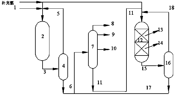 Two-stage hydrocracking method used for producing high-quality jet fuel