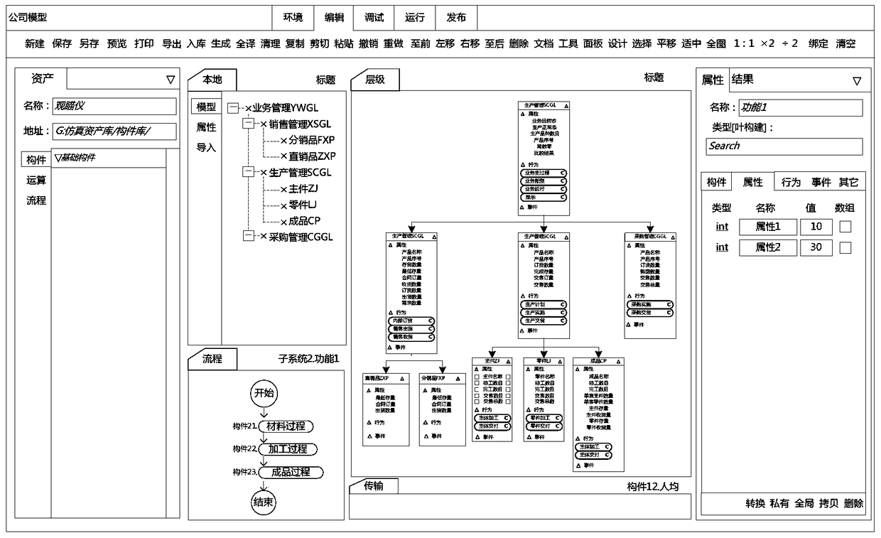 A Visual Interface Modeling Editor for Constructing Interface Models