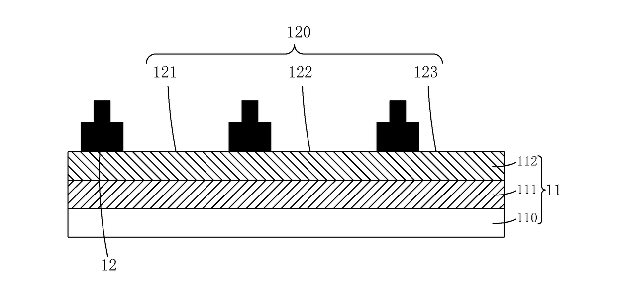 Methods of fabricating coa type liquid crystal display panels and coa type liquid crystal display panels