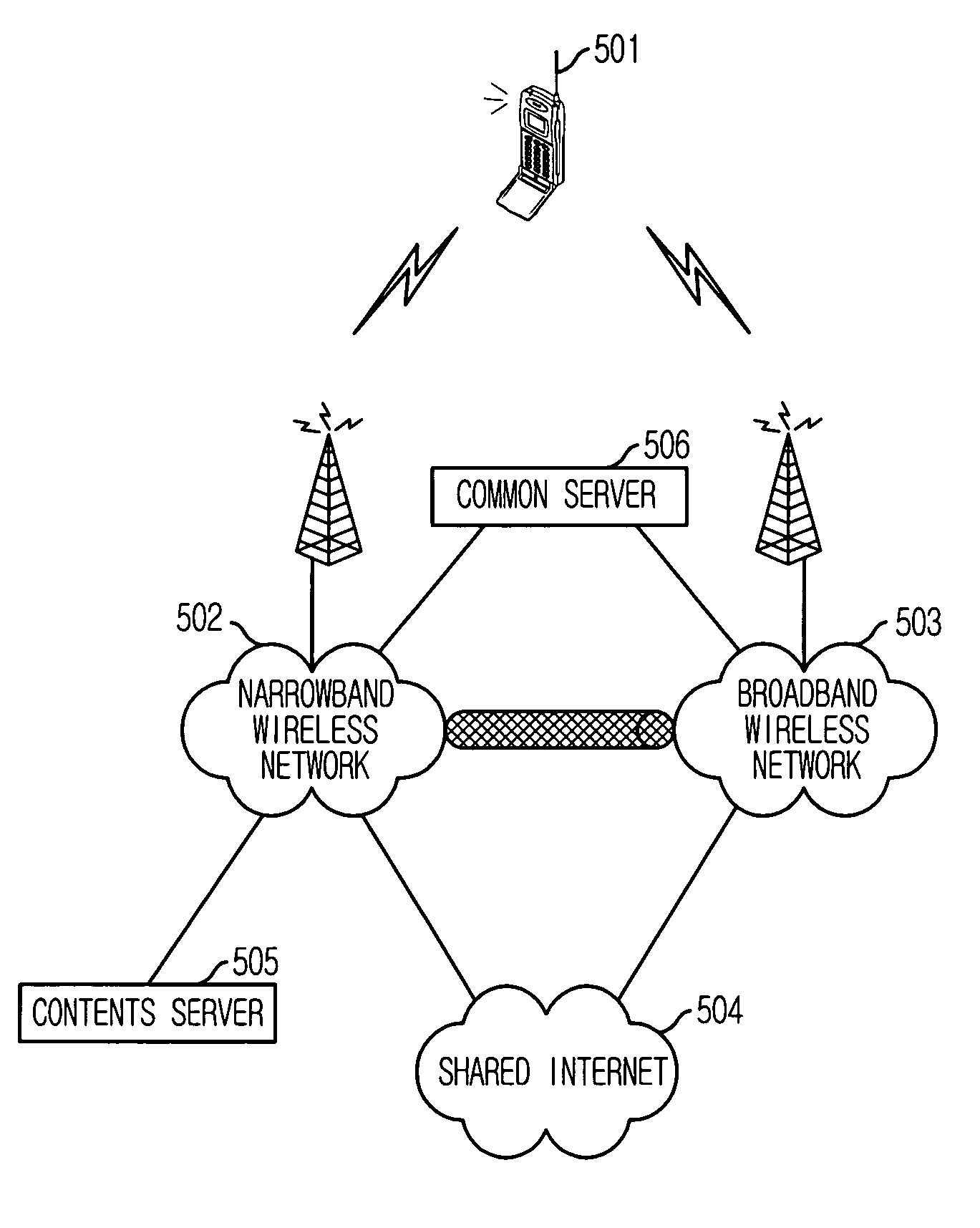 Method for transmitting massive data effectively on multi-mode terminal