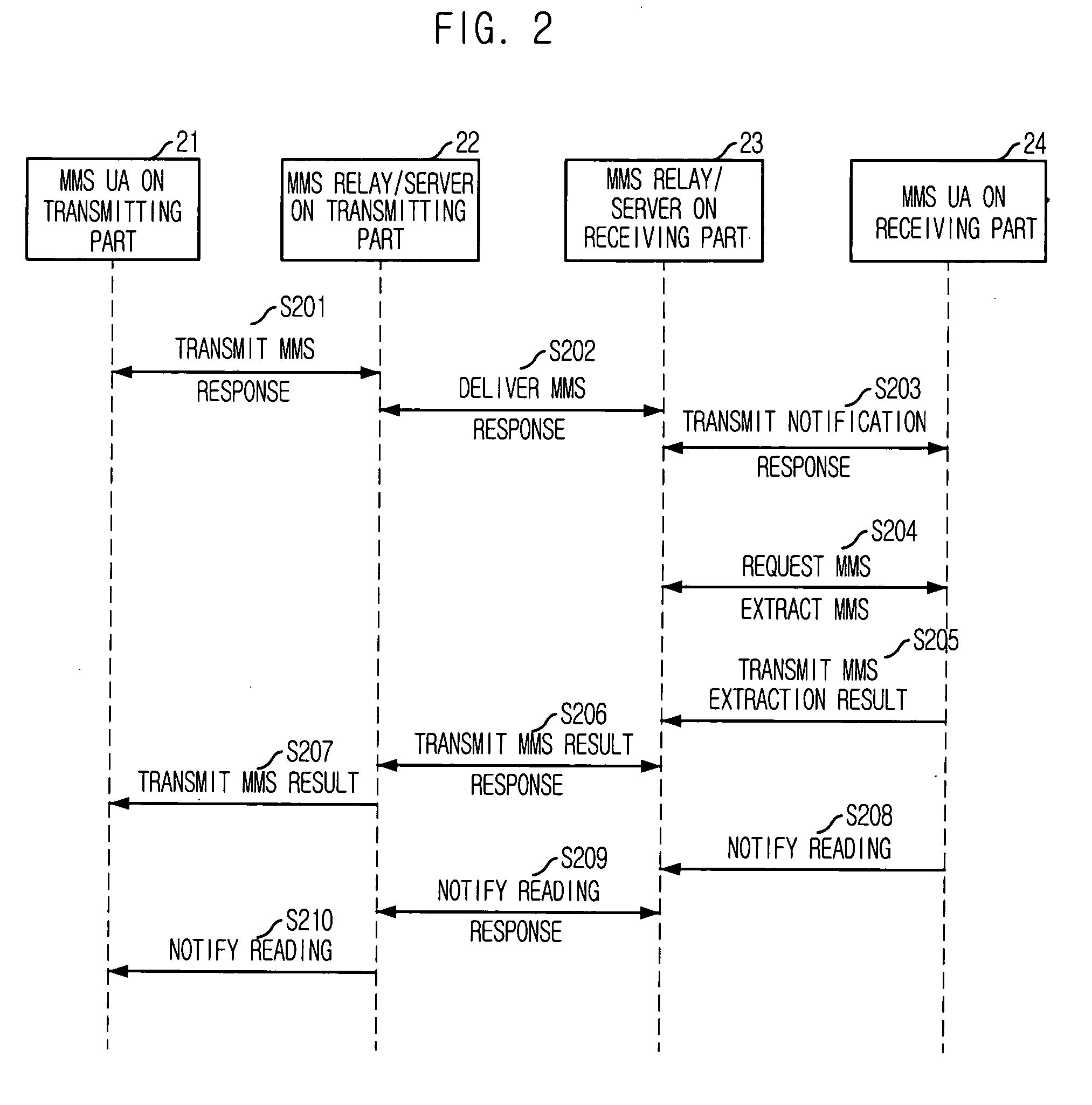 Method for transmitting massive data effectively on multi-mode terminal