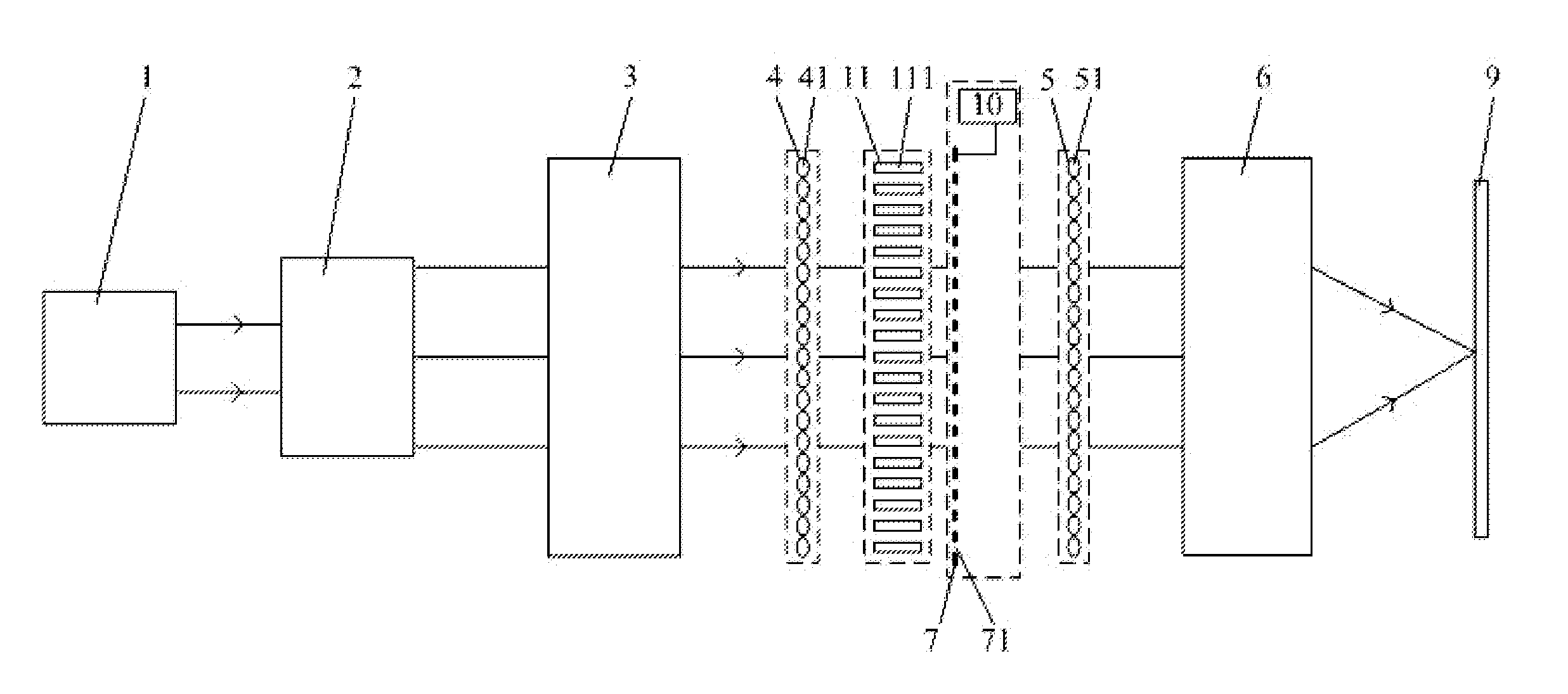 Lithography illumination system