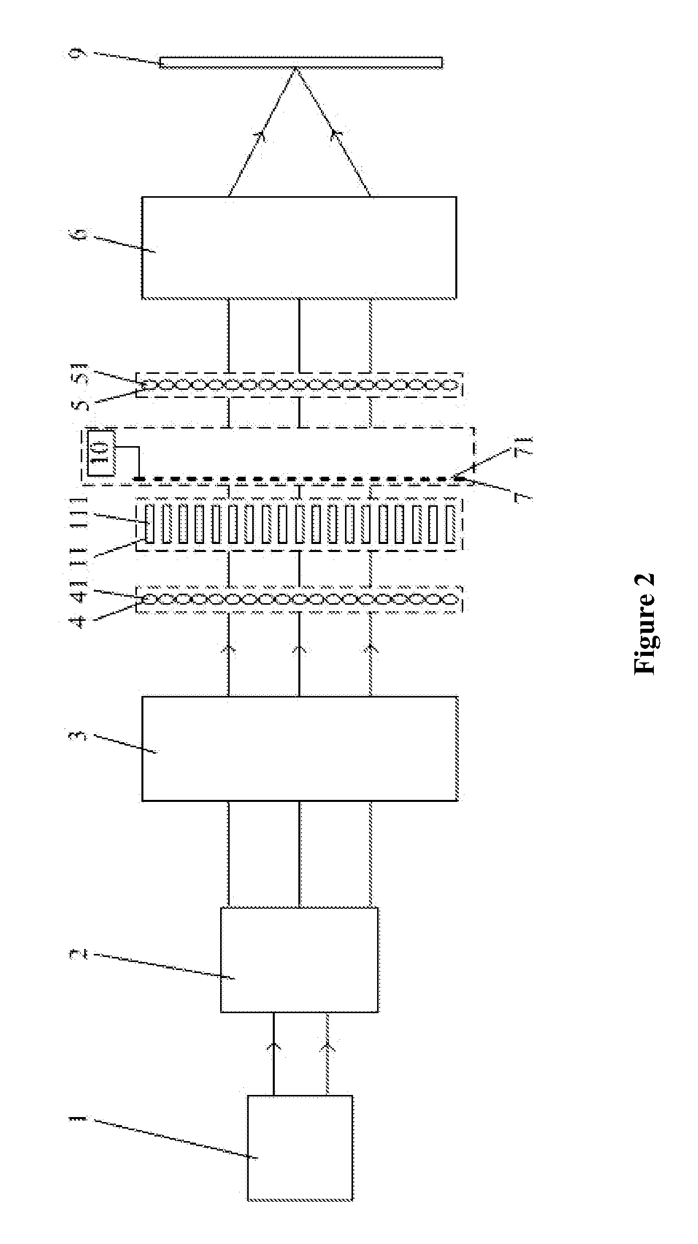 Lithography illumination system