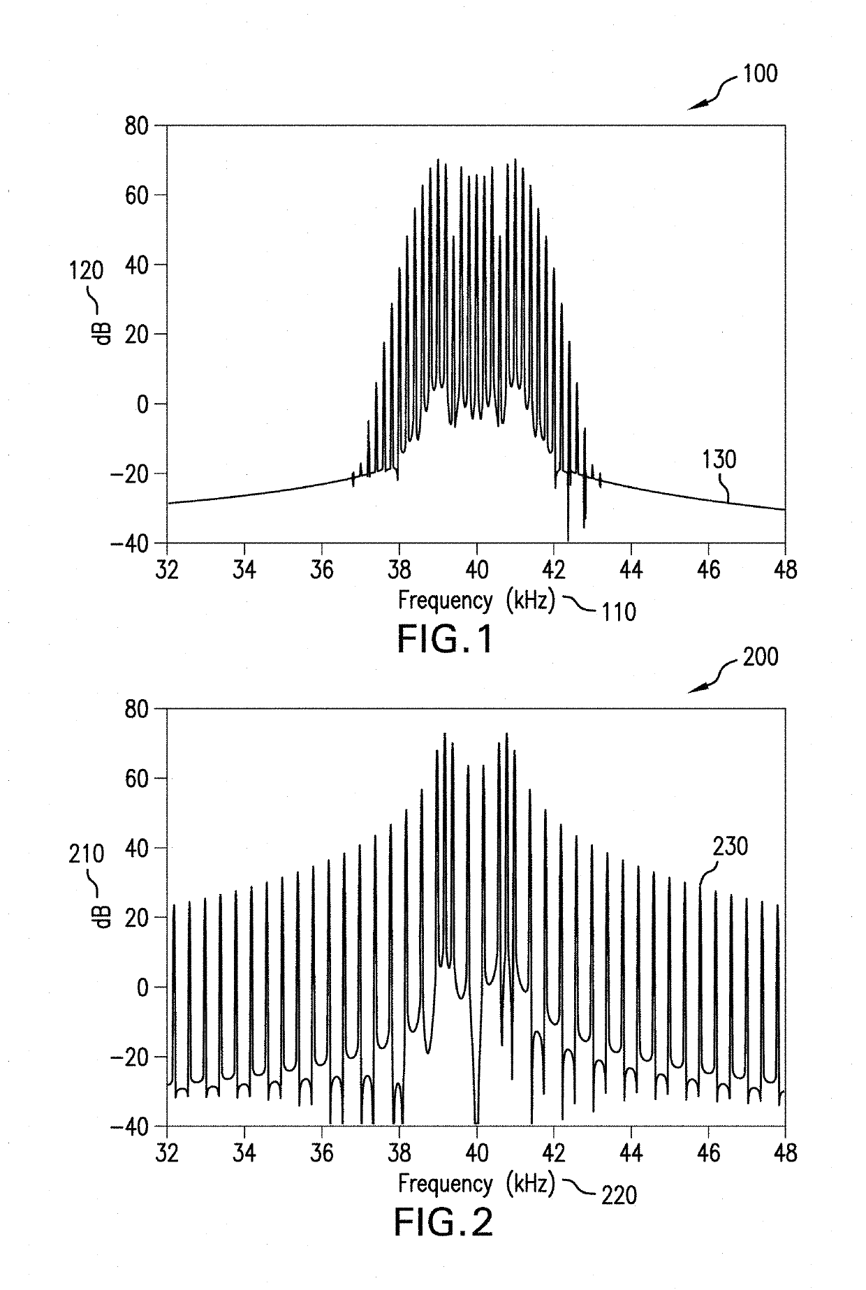 Minimizing Unwanted Responses in Haptic Systems