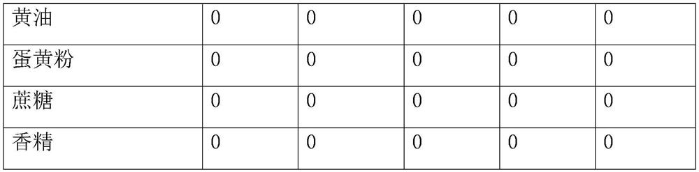 Solidified modified milk and preparation method thereof