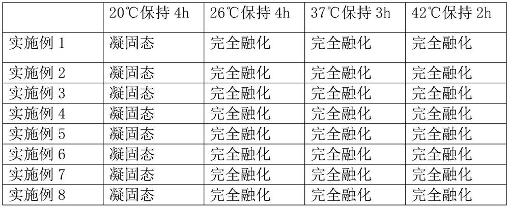 Solidified modified milk and preparation method thereof