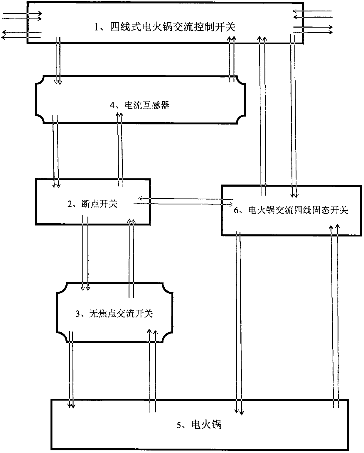 Device and technology for solving short circuit of electric hot pot while maintaining normal operation