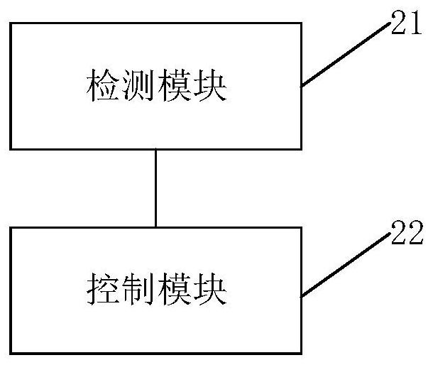 Control method and control device used for air conditioner dehumidification, and air conditioner