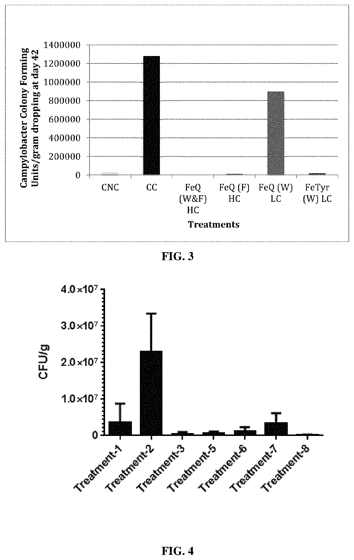 Biofilm inhibiting compositions enhancing weight gain in livestock