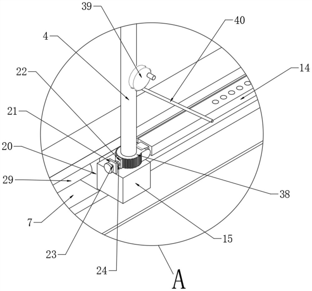 Limb traction device for burn department operation